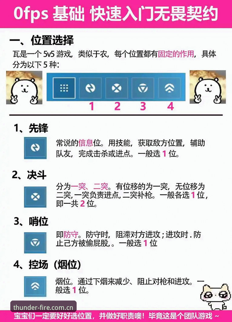 雷火电竞玩法 雷火电竞玩法全面评测:从入门到精通的实战指南